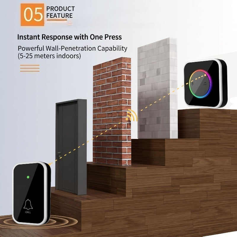 Plug-In Smart Doorbell Kit