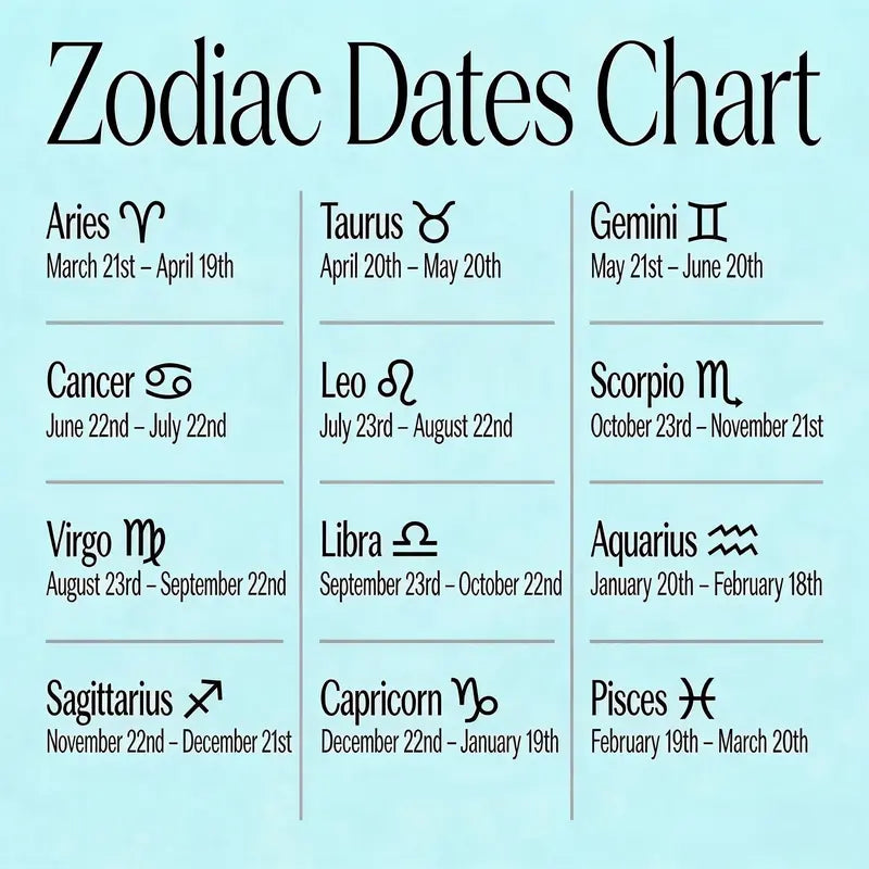 💥Last-day sale – 50% off♈ Glow-in-the-Dark Zodiac Bracelet – 12 Star Signs