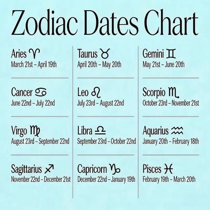 💥Last-day sale – 50% off♈ Glow-in-the-Dark Zodiac Bracelet – 12 Star Signs