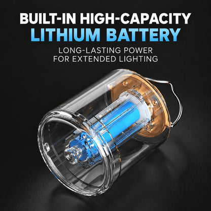 Portable LED Camping Lantern
