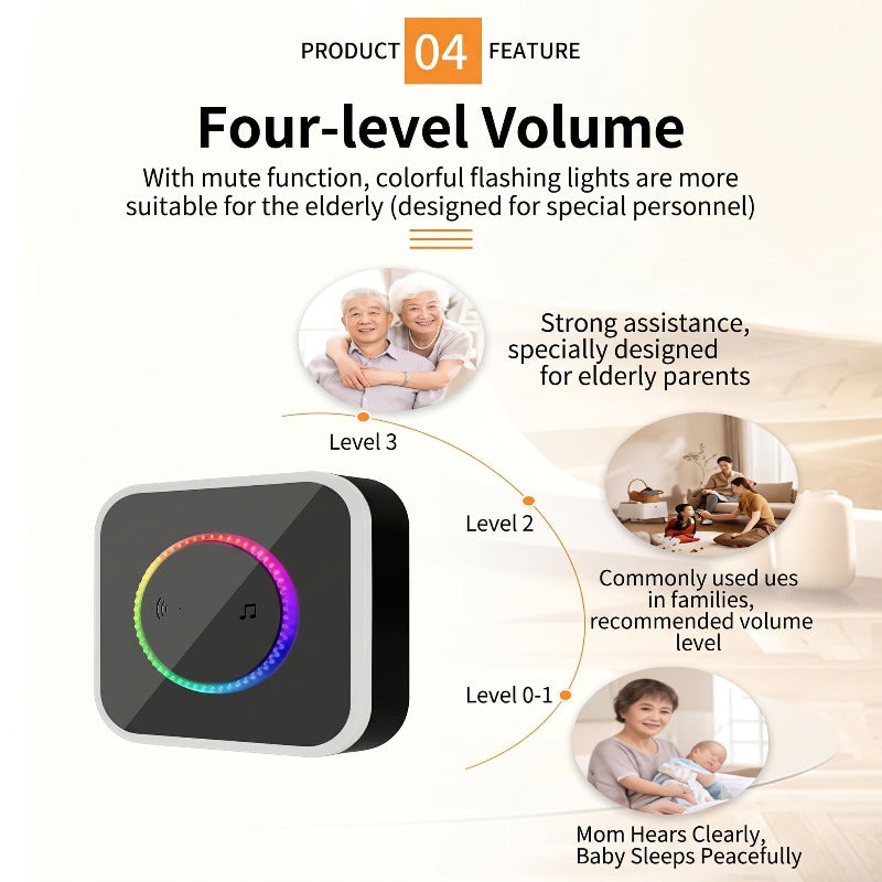 Plug-In Smart Doorbell Kit