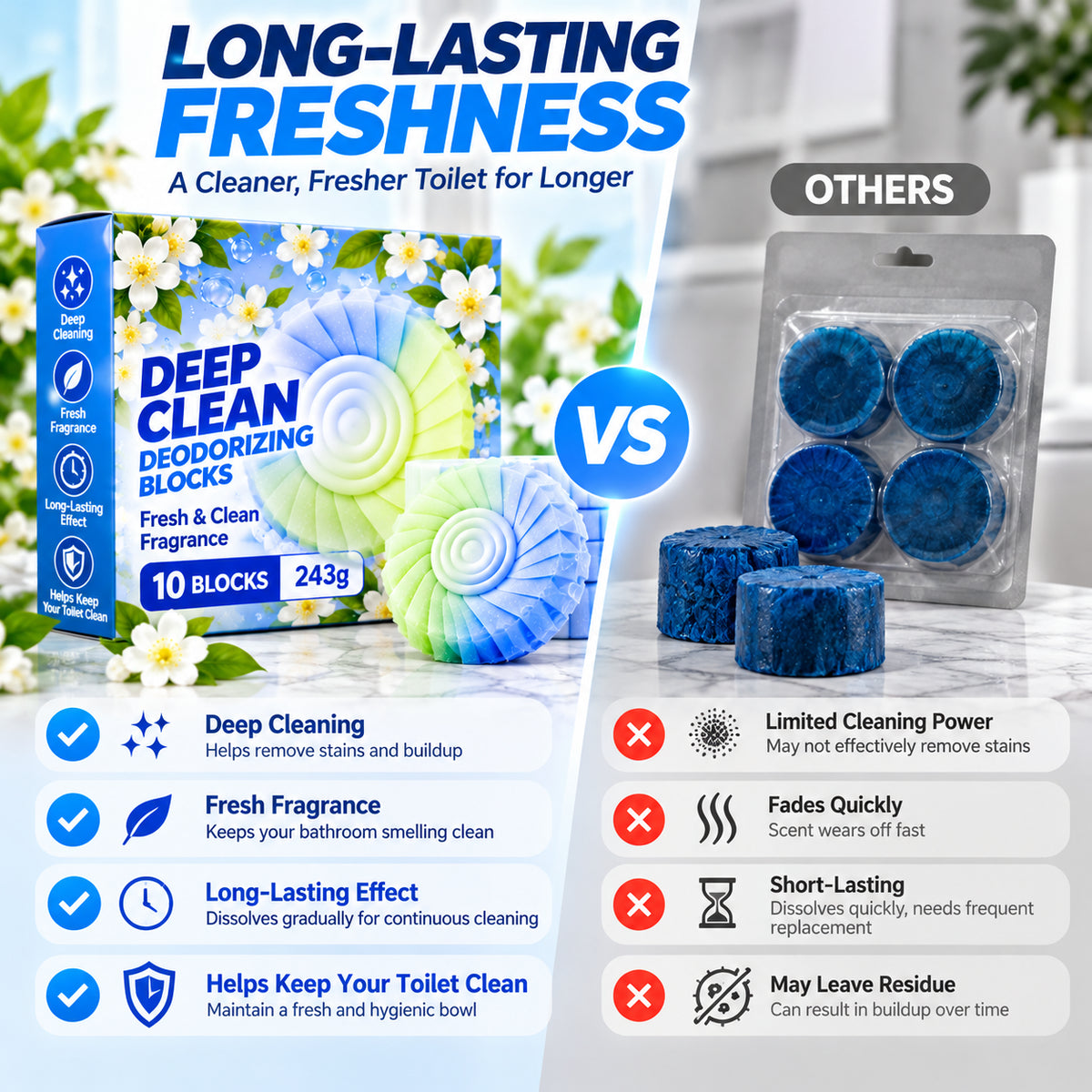 ✨ Gardenia Scent Toilet Cleaning Gel – Fresh & Long-Lasting