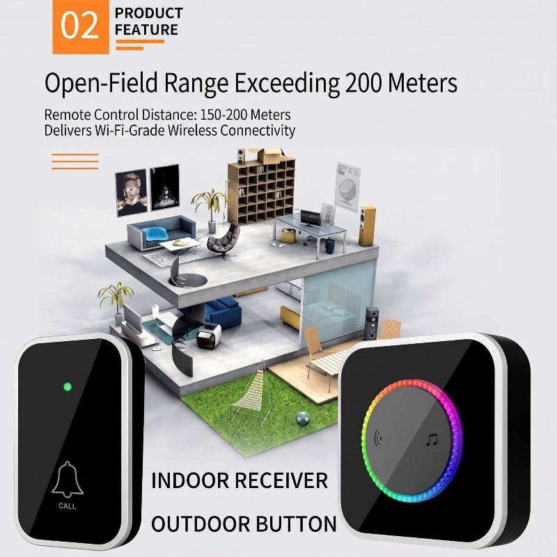 Plug-In Smart Doorbell Kit