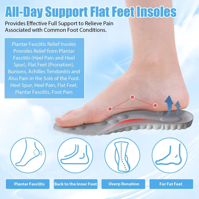 Unisex 4D Cloud Cushion Insoles – Buy 2 or 3 Pairs & Save More