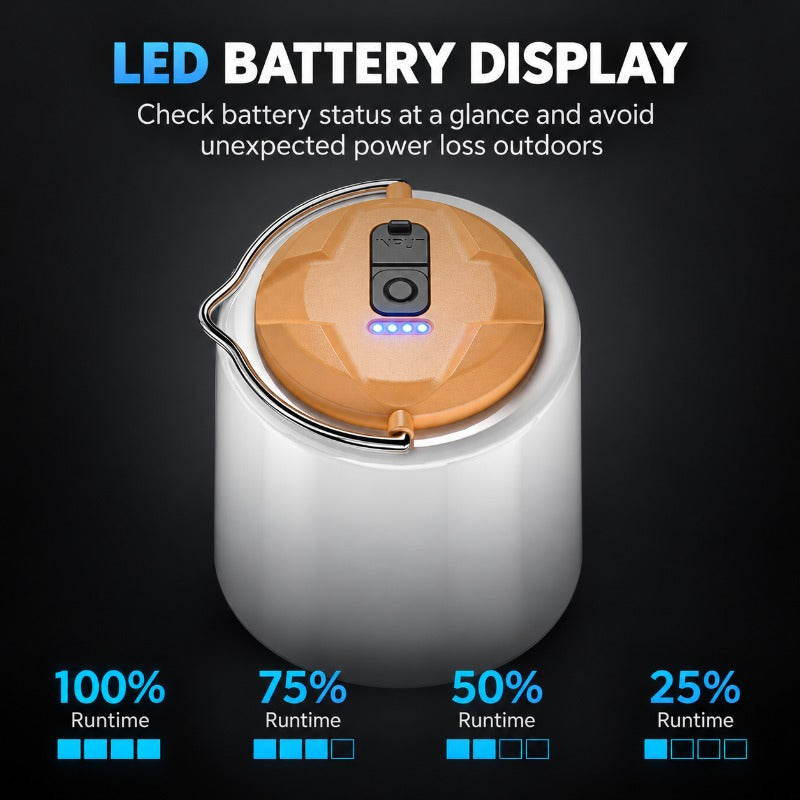 Portable LED Camping Lantern