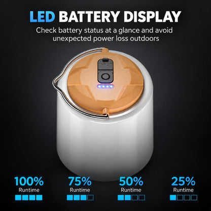 Portable LED Camping Lantern